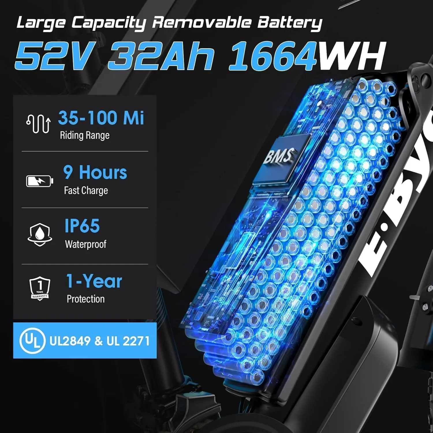 24Inch 5000W Peak Dual Motor Electric Bike for Adults, 52V 32Ah Battery, 40-45MPH&100Miles Long Range AWD E-Bicycles, 7-Speed Fat Tire Mountain E-Bikes, Hydraulic Disc Brake, Men Women Commuter Ebikes