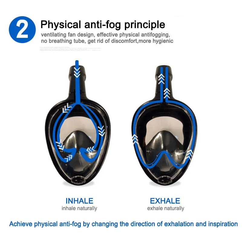 Deep Cove 2 Full Face Snorkel Mask